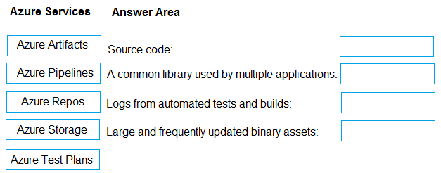 AZ-400_375Q.png related to the Microsoft AZ-400 Exam