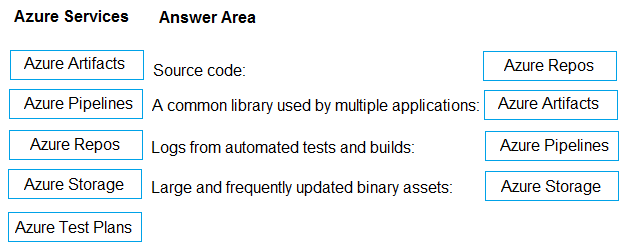 Image AZ-400_375R.png related to the Microsoft AZ-400 Exam