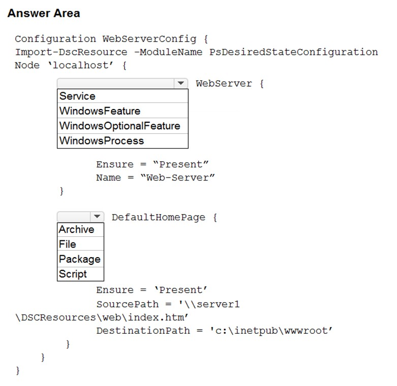 AZ-400_384Q.png related to the Microsoft AZ-400 Exam