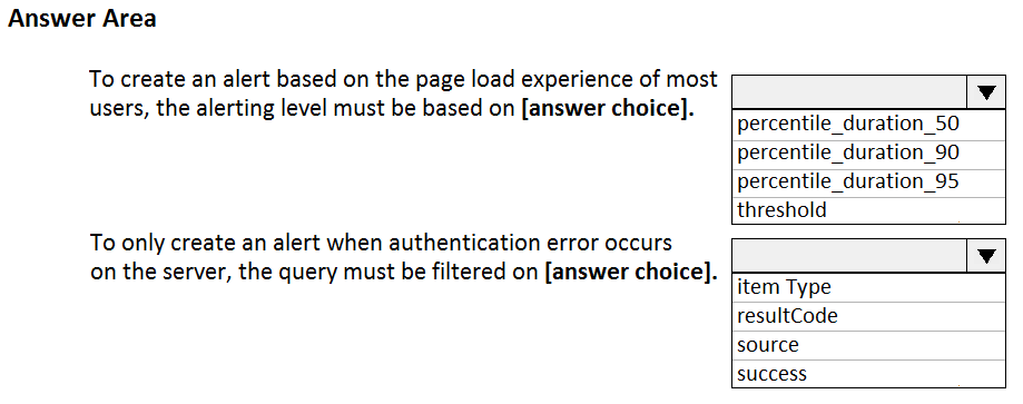 AZ-400_38Q_2.png related to the Microsoft AZ-400 Exam