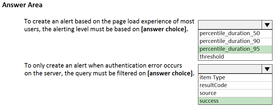 Image AZ-400_38R.png related to the Microsoft AZ-400 Exam