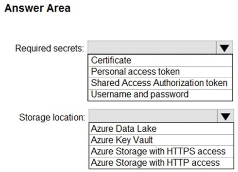 AZ-400_391Q.jpg related to the Microsoft AZ-400 Exam