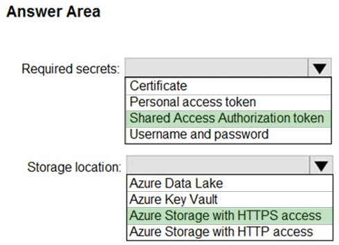 Image AZ-400_391R.jpg related to the Microsoft AZ-400 Exam