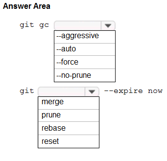 AZ-400_393Q.png related to the Microsoft AZ-400 Exam