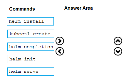 AZ-400_399Q.png related to the Microsoft AZ-400 Exam