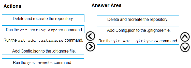 Image AZ-400_409R.png related to the Microsoft AZ-400 Exam