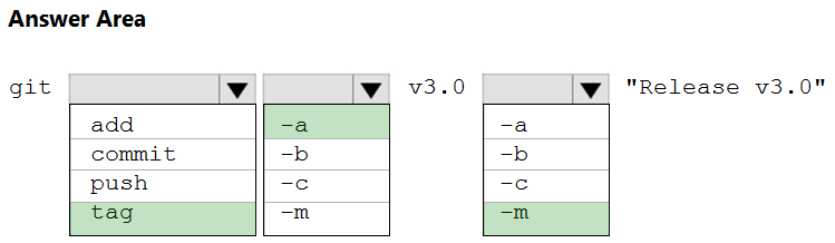 Image AZ-400_413R.png related to the Microsoft AZ-400 Exam