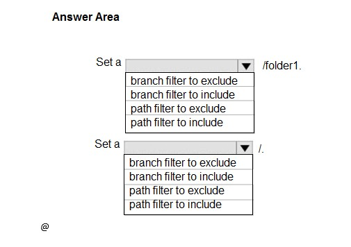 AZ-400_417Q.png related to the Microsoft AZ-400 Exam