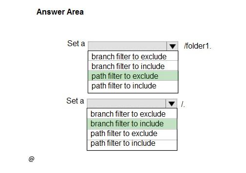 Image AZ-400_417R.png related to the Microsoft AZ-400 Exam