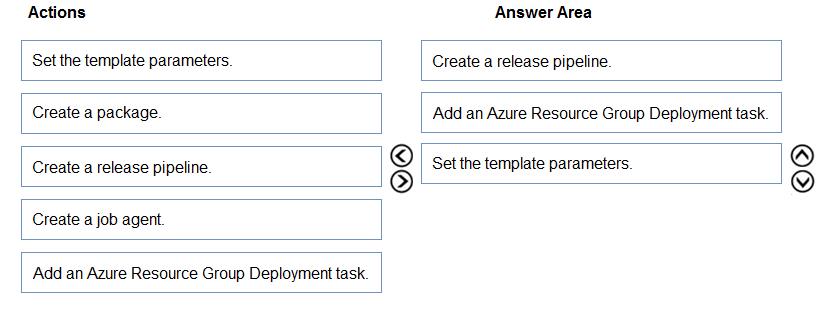 Image AZ-400_418R.png related to the Microsoft AZ-400 Exam