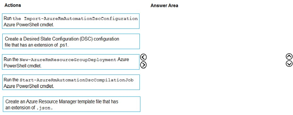 AZ-400_420Q.png related to the Microsoft AZ-400 Exam