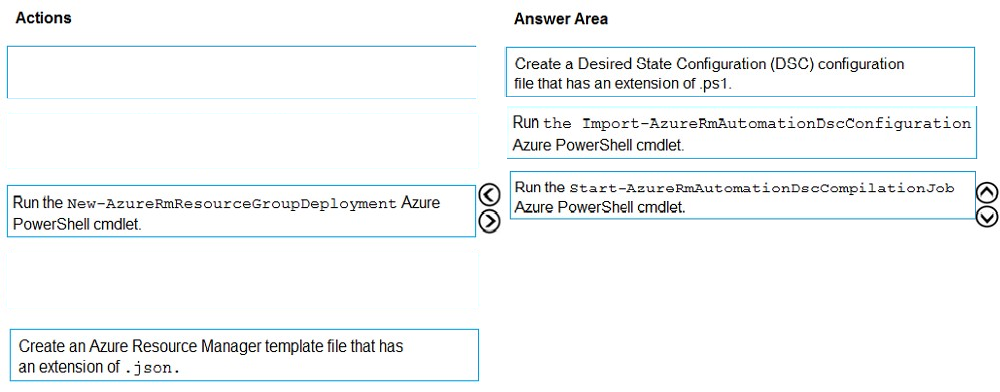 Image AZ-400_420R.png related to the Microsoft AZ-400 Exam