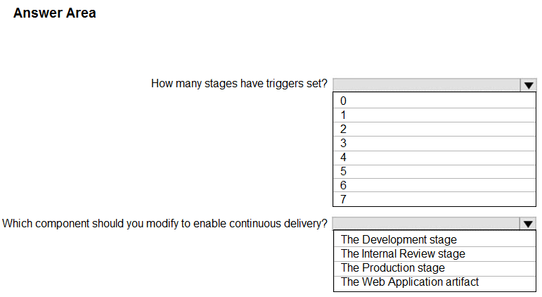 AZ-400_429Q_2.png related to the Microsoft AZ-400 Exam