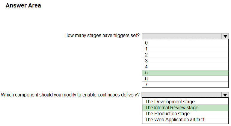 Image AZ-400_429R.png related to the Microsoft AZ-400 Exam