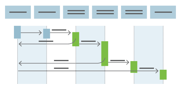 AZ-400_440E.png related to the Microsoft AZ-400 Exam