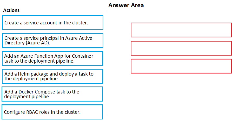 AZ-400_444Q.png related to the Microsoft AZ-400 Exam