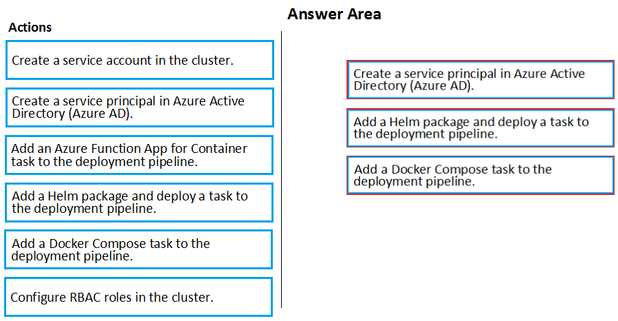 Image AZ-400_444R.png related to the Microsoft AZ-400 Exam