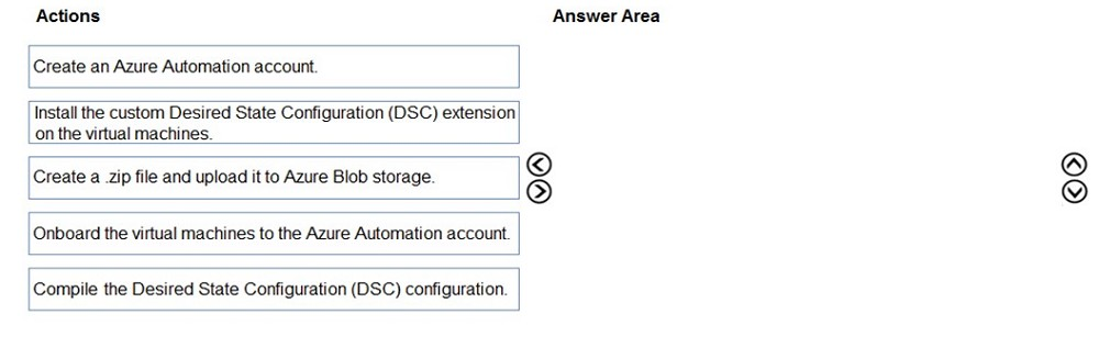 AZ-400_453Q.png related to the Microsoft AZ-400 Exam