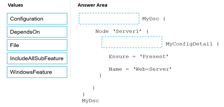 AZ-400_480Q.png related to the Microsoft AZ-400 Exam