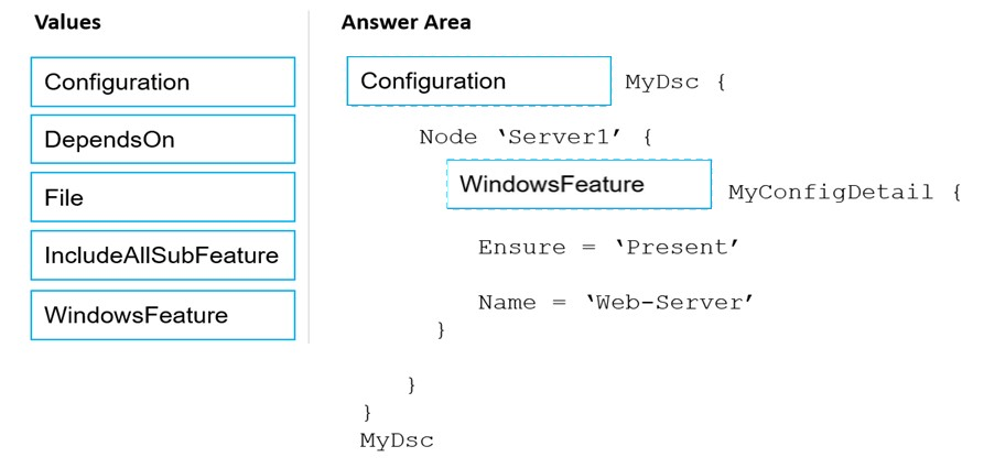 Image AZ-400_480R.png related to the Microsoft AZ-400 Exam