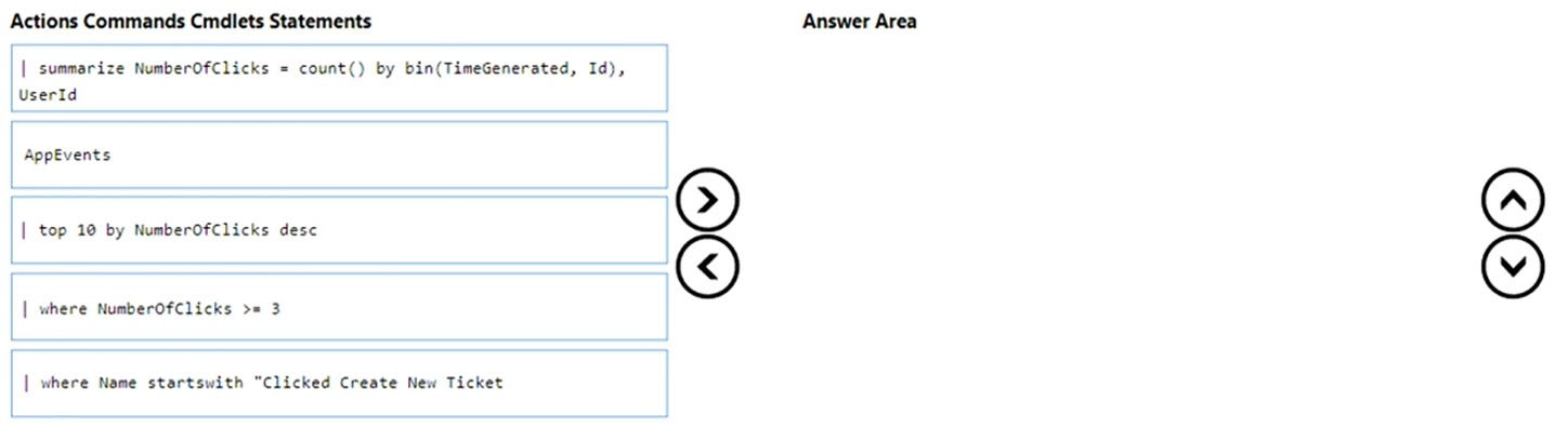 AZ-400_493Q.jpg related to the Microsoft AZ-400 Exam