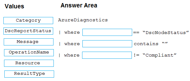 AZ-400_498Q.png related to the Microsoft AZ-400 Exam