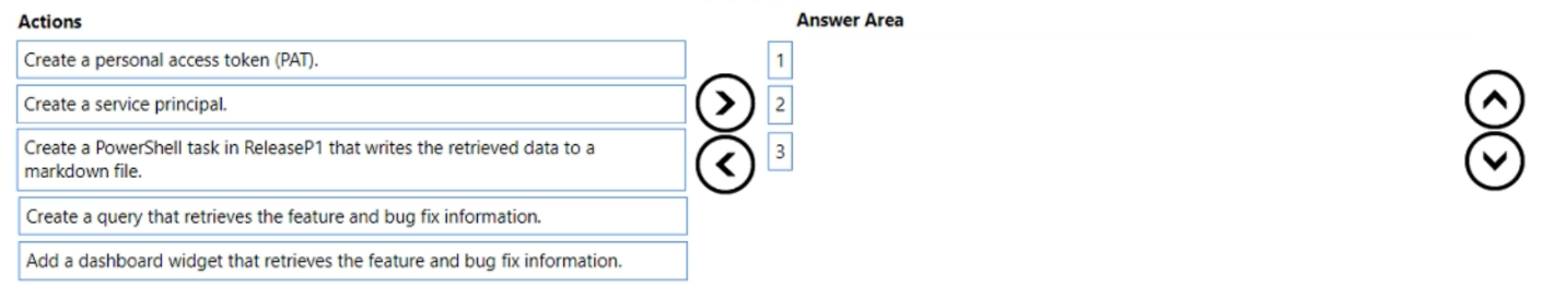 AZ-400_504Q.png related to the Microsoft AZ-400 Exam