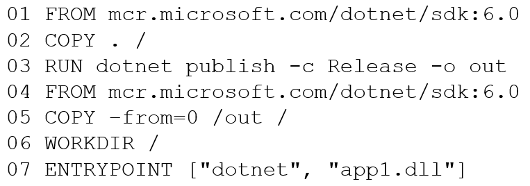 AZ-400_505Q.png related to the Microsoft AZ-400 Exam