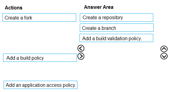 Image AZ-400_507R.png related to the Microsoft AZ-400 Exam