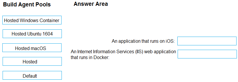 AZ-400_50Q.png related to the Microsoft AZ-400 Exam