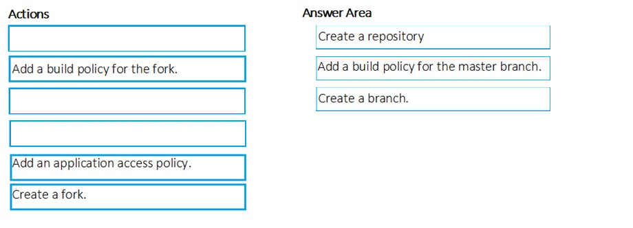 Image AZ-400_510R.png related to the Microsoft AZ-400 Exam