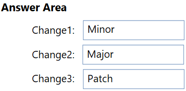 Image AZ-400_519R.png related to the Microsoft AZ-400 Exam