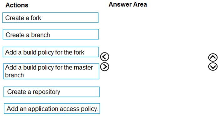 AZ-400_523Q.jpg related to the Microsoft AZ-400 Exam