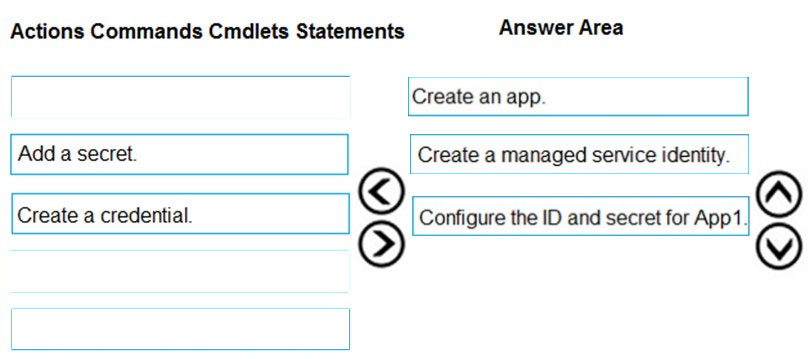 Image AZ-400_530R.jpg related to the Microsoft AZ-400 Exam