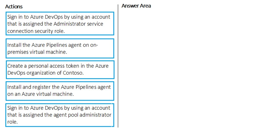 AZ-400_532Q.png related to the Microsoft AZ-400 Exam