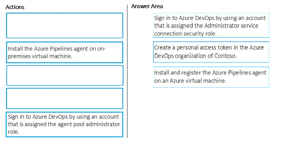 Image AZ-400_532R.png related to the Microsoft AZ-400 Exam