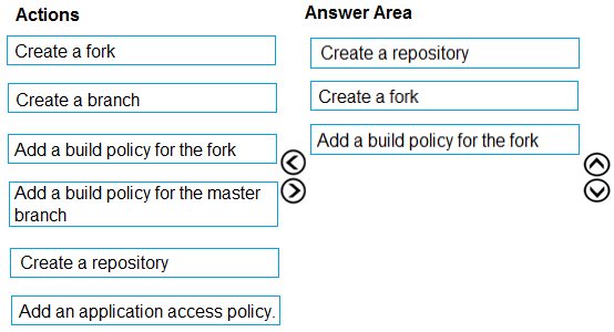 Image AZ-400_534R.png related to the Microsoft AZ-400 Exam