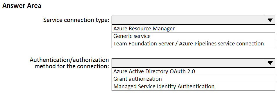 AZ-400_76Q_2.png related to the Microsoft AZ-400 Exam