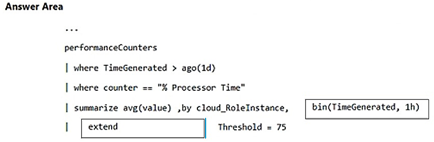 Image AZ-400_82R.png related to the Microsoft AZ-400 Exam