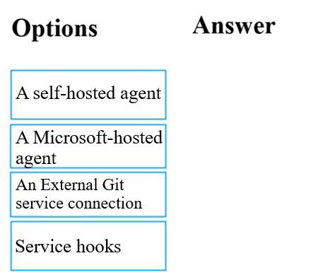 AZ-400_9Q.png related to the Microsoft AZ-400 Exam