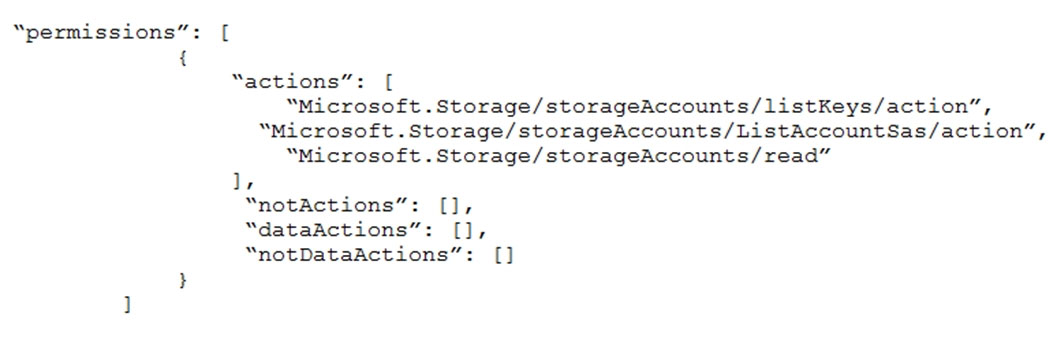 AZ-500_115Q_1.jpg related to the Microsoft AZ-500 Exam