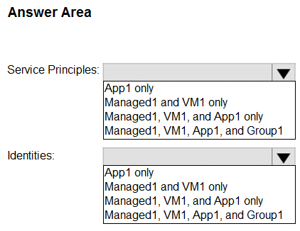 AZ-500_120Q_2.png related to the Microsoft AZ-500 Exam