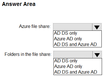 AZ-500_121Q.png related to the Microsoft AZ-500 Exam