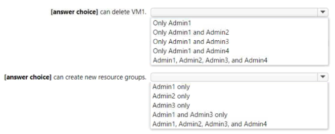 AZ-500_124Q_2.png related to the Microsoft AZ-500 Exam
