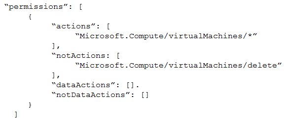 AZ-500_126Q_1.png related to the Microsoft AZ-500 Exam