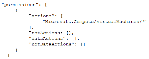 AZ-500_126Q_2.png related to the Microsoft AZ-500 Exam