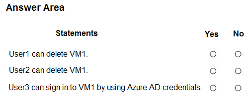 AZ-500_126Q_4.png related to the Microsoft AZ-500 Exam