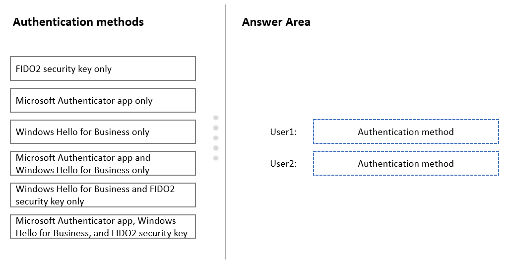 AZ-500_133Q_2.png related to the Microsoft AZ-500 Exam