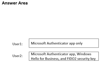 Image AZ-500_133R.png related to the Microsoft AZ-500 Exam