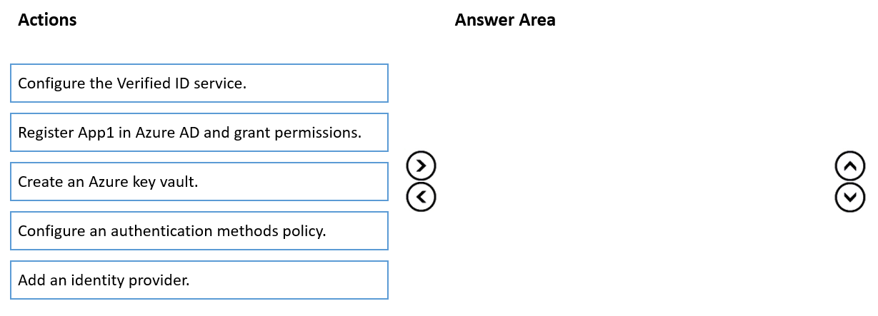 AZ-500_134Q.png related to the Microsoft AZ-500 Exam